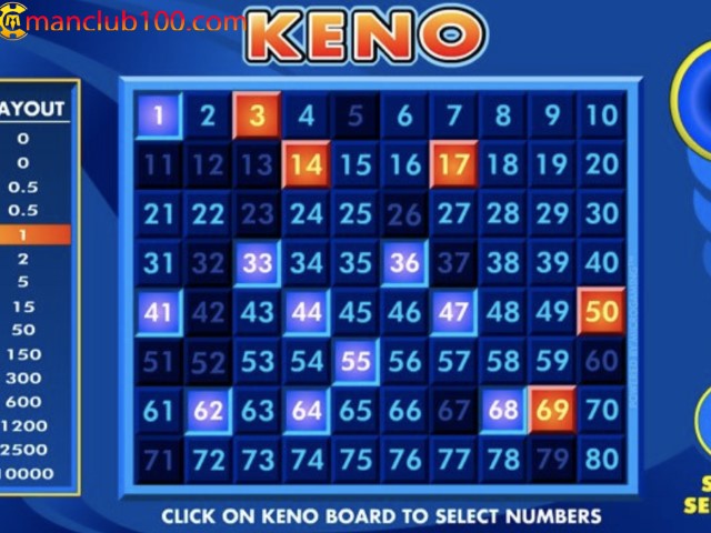 Lựa chọn chơi Keno Manclub theo kiểu chẵn lẻ