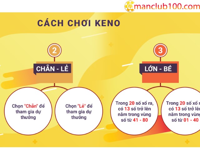 Chơi Keno Manclub kiểu Tài - Xỉu (hay còn gọi là “Lớn - Bé”)