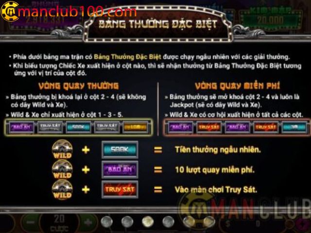 Các vòng quay jackpot tại Bến Thượng Hải Manclub