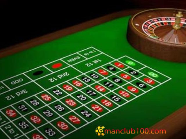 Bàn đặt cược Roulette