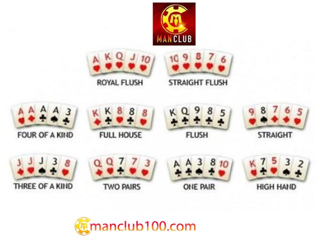 Các hạng bài trong Xì tố