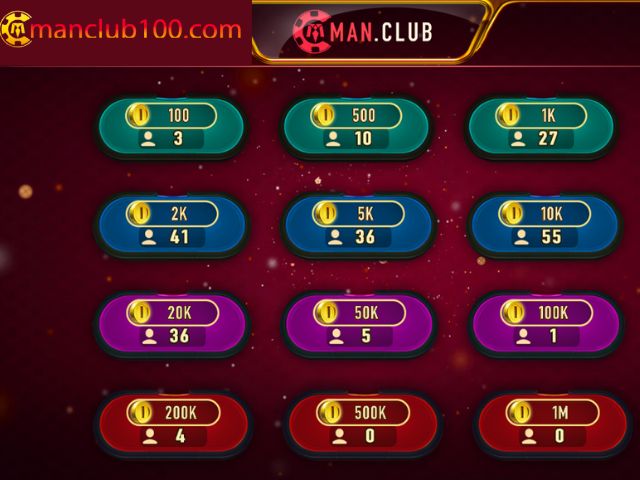 Chọn bàn cược phù hợp